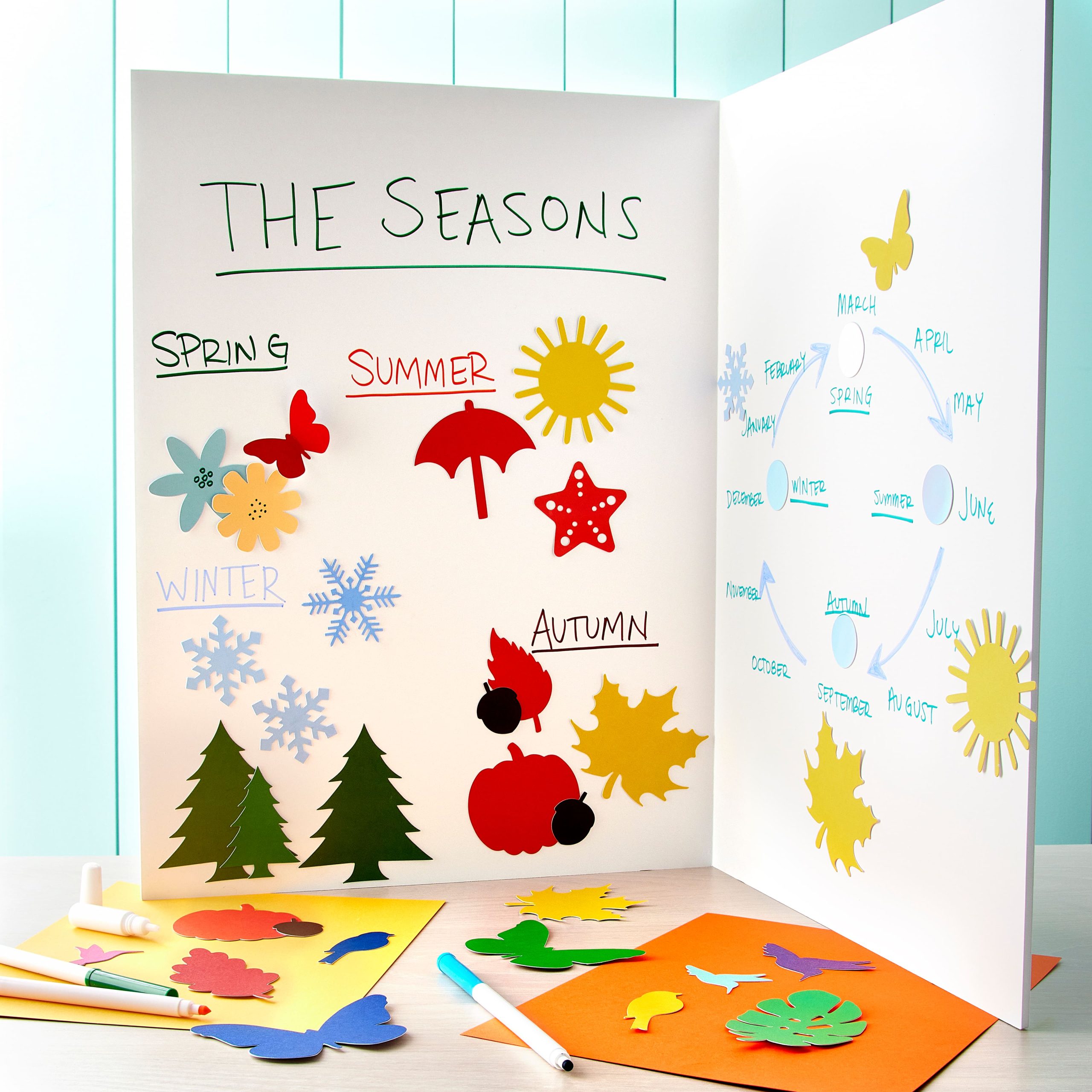 15" x 20" Bi-Fold Foam Board - Image 2